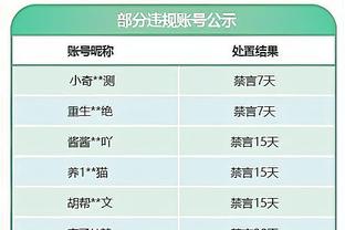 冒充职业球员？杰克逊数据：2次错失良机，获评全场最低6.2分